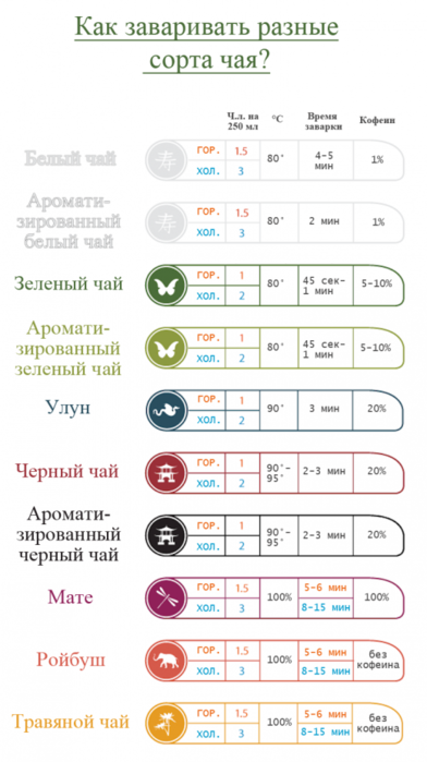 106434134_large_coffetea1520x927.png