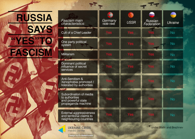 fascism.png