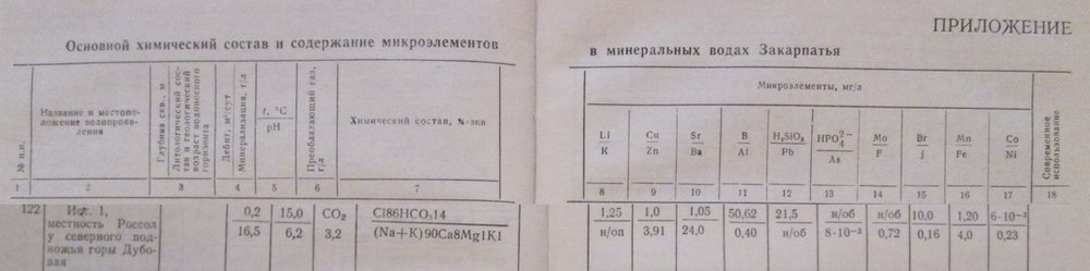 Соль состав Билак.jpg